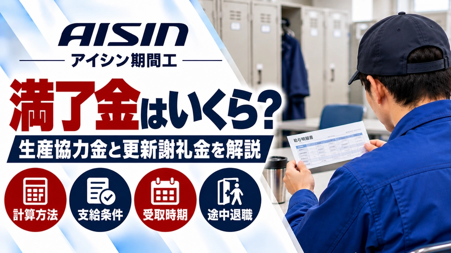 アイシン期間工の満了金はいくら？青い作業着の男性が横長の給与明細を確認する後ろ姿と、生産協力金・契約更新謝礼金の計算方法や支給条件を紹介する画像。