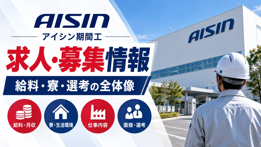 アイシン期間工の求人・募集情報を紹介するアイキャッチ画像。工場外観のイメージとヘルメットを着用した作業者の後ろ姿を背景に、給料・寮・選考の全体像を案内。