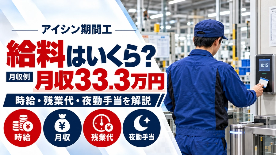 アイシン期間工の給料・月収例33.3万円・時給・残業代・夜勤手当を紹介するアイキャッチ画像。青い作業服と帽子を着用した男性が、工場の勤怠管理端末に社員証をかざしている。