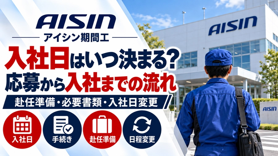 アイシン期間工の入社日がいつ決まるか、応募から入社までの流れや赴任準備、必要書類、日程変更について解説するアイキャッチ画像。作業服姿の男性が工場の入口へ向かって歩いている。