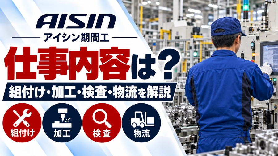 アイシン期間工の仕事内容を紹介するアイキャッチ画像。青い作業着の男性が工作機械を操作する後ろ姿と、組付け・加工・検査・物流の4工程を表示。