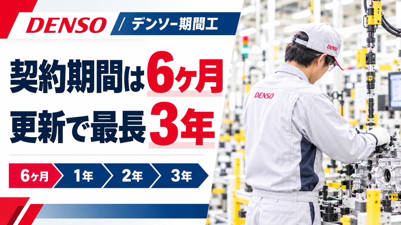 デンソー期間工の契約期間は6ヶ月、更新で最長3年まで働けることを示したイメージ
