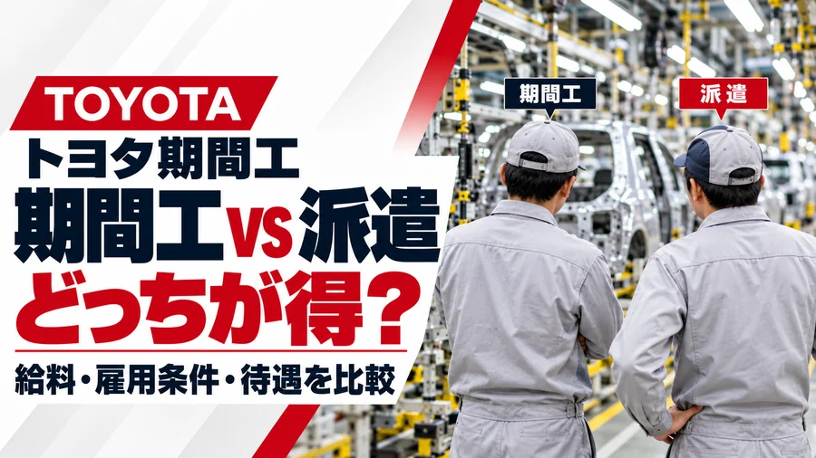 トヨタ期間工と派遣社員の違いを比較するアイキャッチ画像。自動車工場の製造ラインを背景に、作業服姿の2人の男性が並んで立つ後ろ姿。給料・雇用条件・待遇の違いを解説。